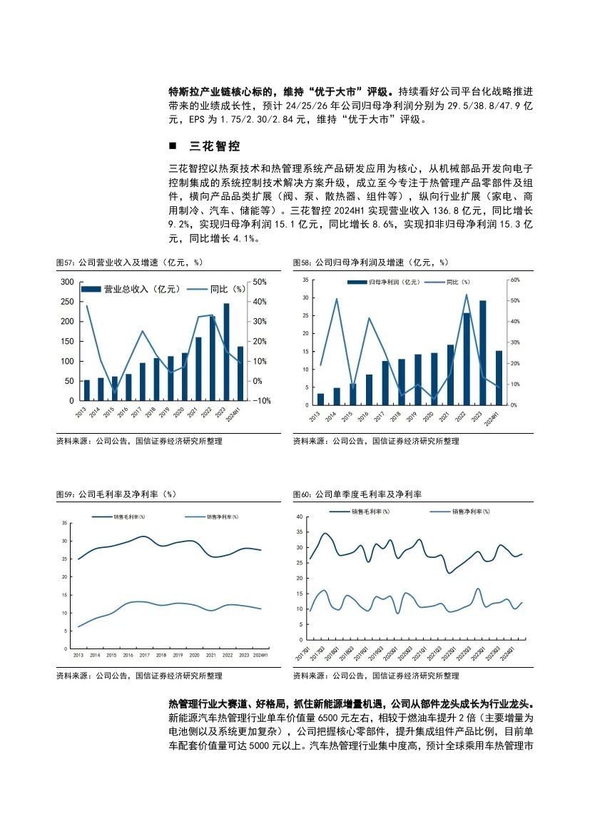 证券投资前景(证券投资就业方向如何) 证券投资前景(证券投资就业方向如何)
