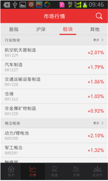 西南证券金点子下载(西南证券金点子怎么用) 西南证券金点子下载(西南证券金点子怎么用)