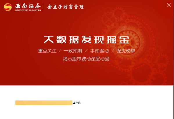 西南证券金点子下载(西南证券金点子客服电话) 西南证券金点子下载(西南证券金点子客服电话)