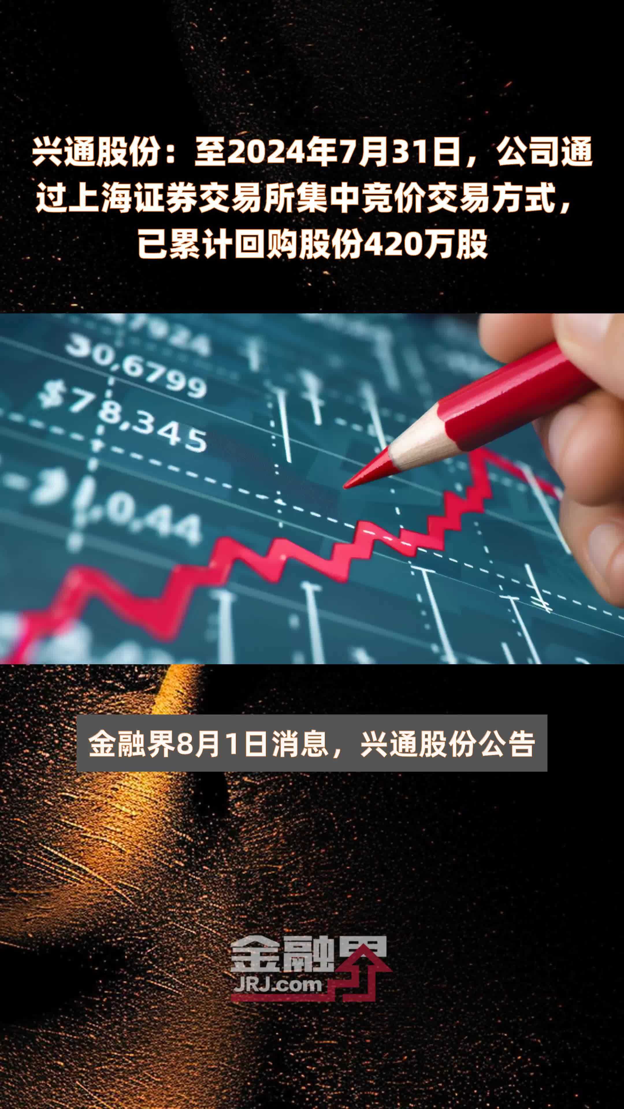 证券投顾网(证券网官网入口)