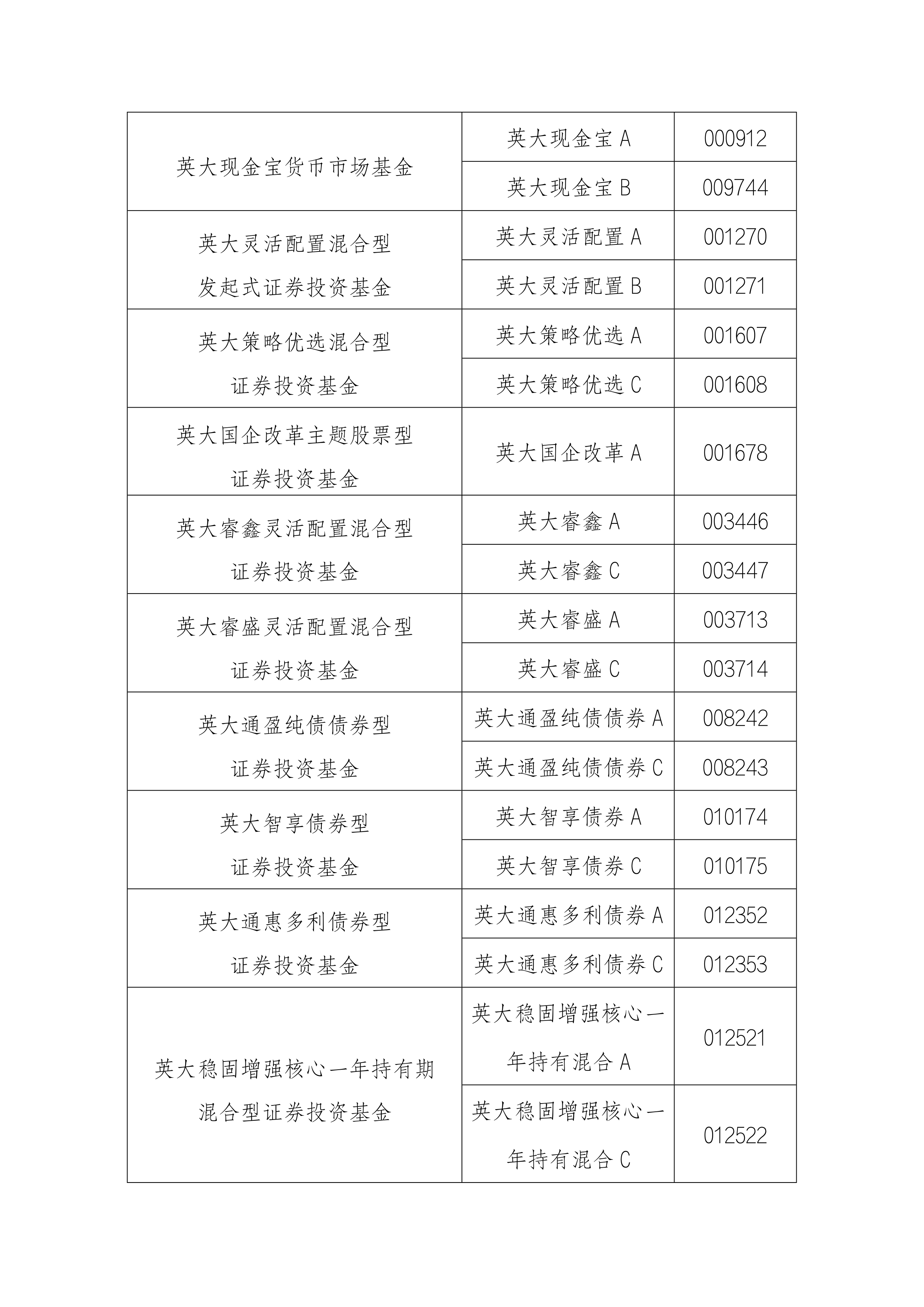 货币市场证券(货币市场证券投资基金) 货币市场证券(货币市场证券投资基金)
