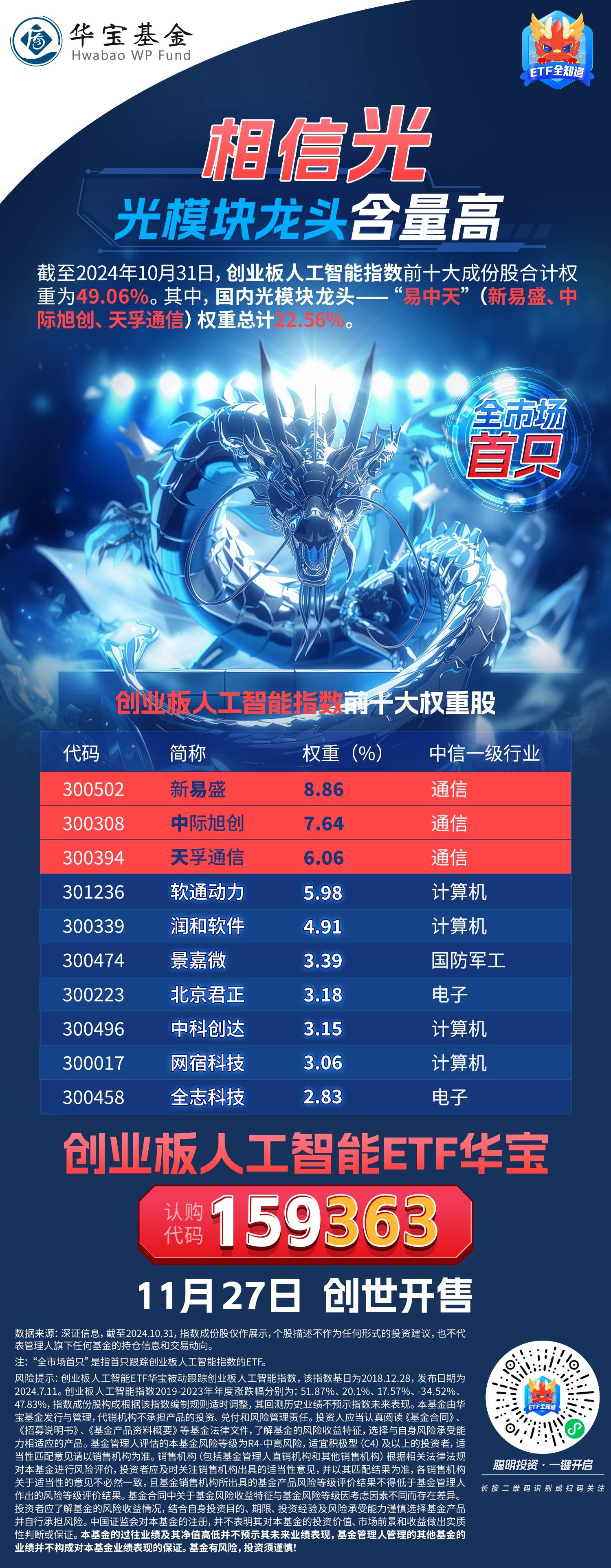 首创证券合一版(首创证券交易软件下载电脑版)