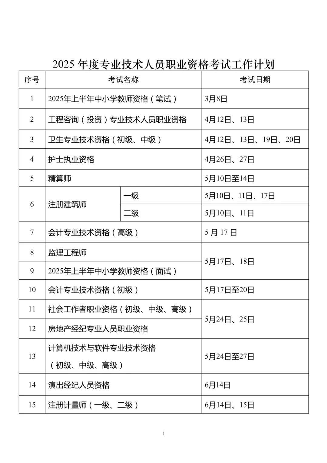 证券从业证报考时间(证券从业证书考试时间)