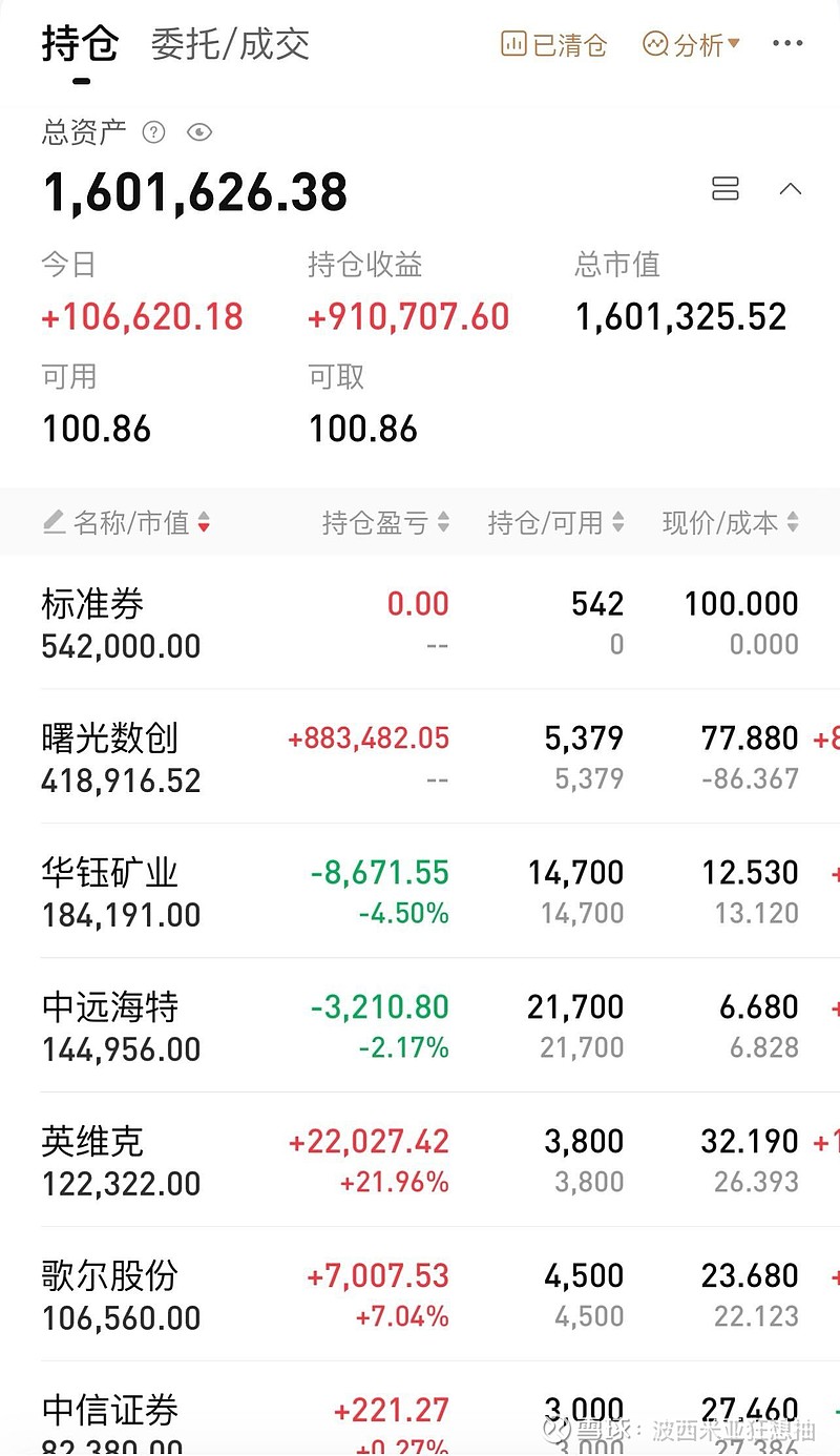 企业证券账户(企业证券账户开户流程)