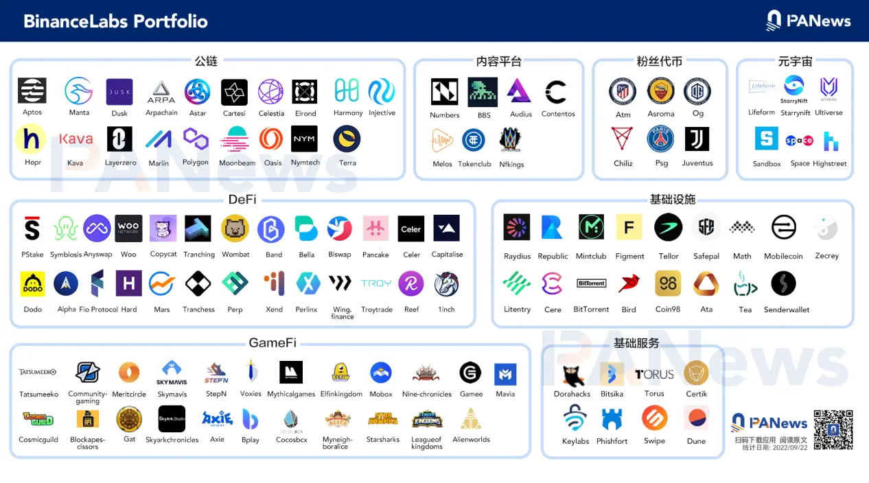 biance官网(binance官网入口)