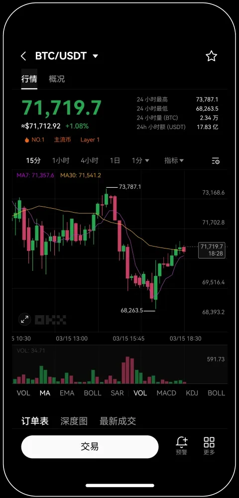 安币交易所app下载官网(安币交易所app下载官网苹果版简体版中国) 安币交易所app下载官网(安币交易所app下载官网苹果版简体版中国)