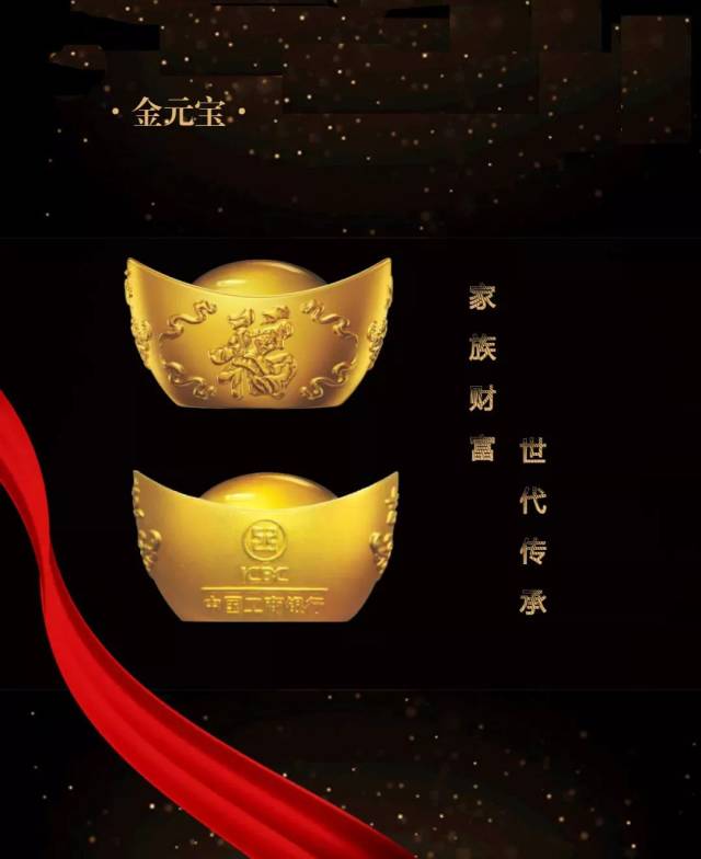 工行贵金属(十大正规贵金属平台)