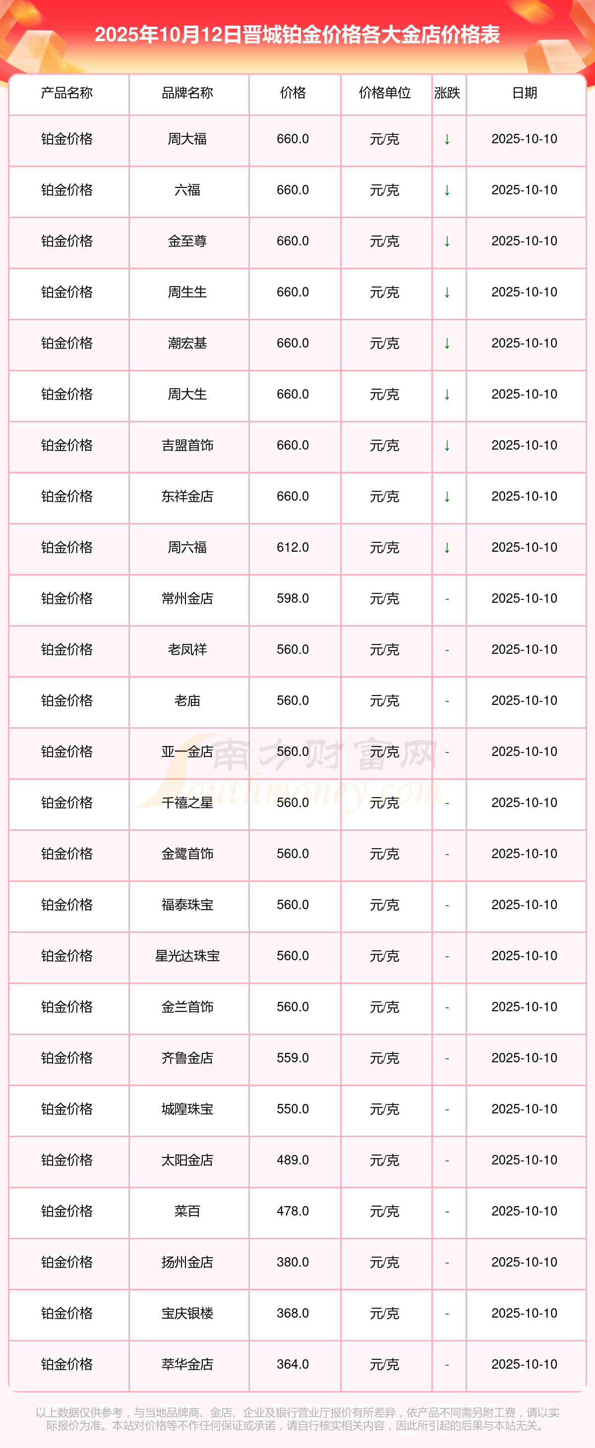 贵金属交易平台哪个好(贵金属交易app哪个正规)