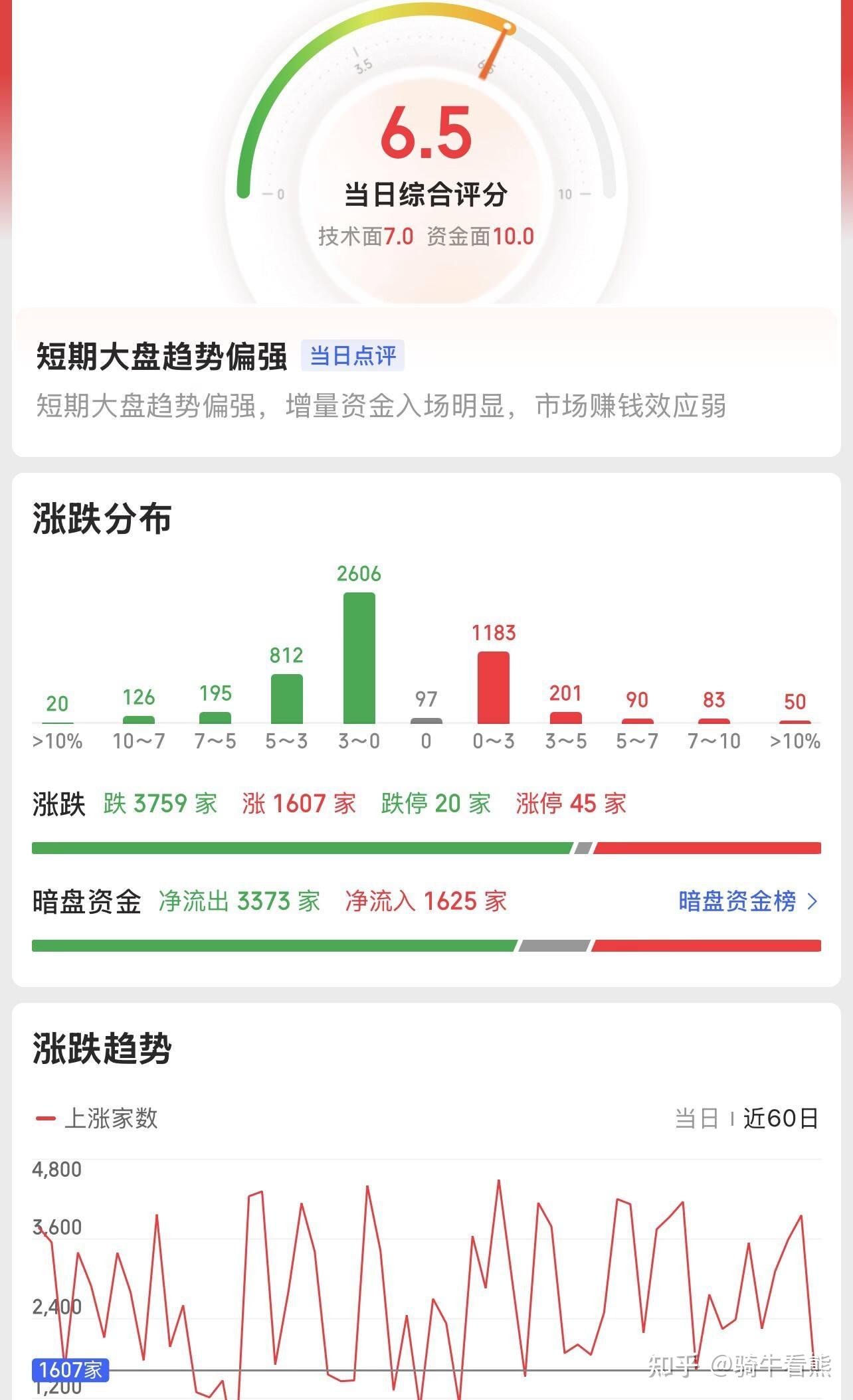 贵金属黄金价格(贵金属黄金价格今天多少一克)