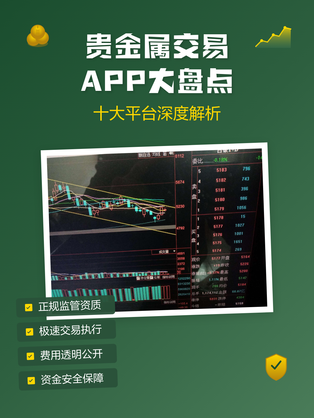 如何交易贵金属(如何交易贵金属期货品种)