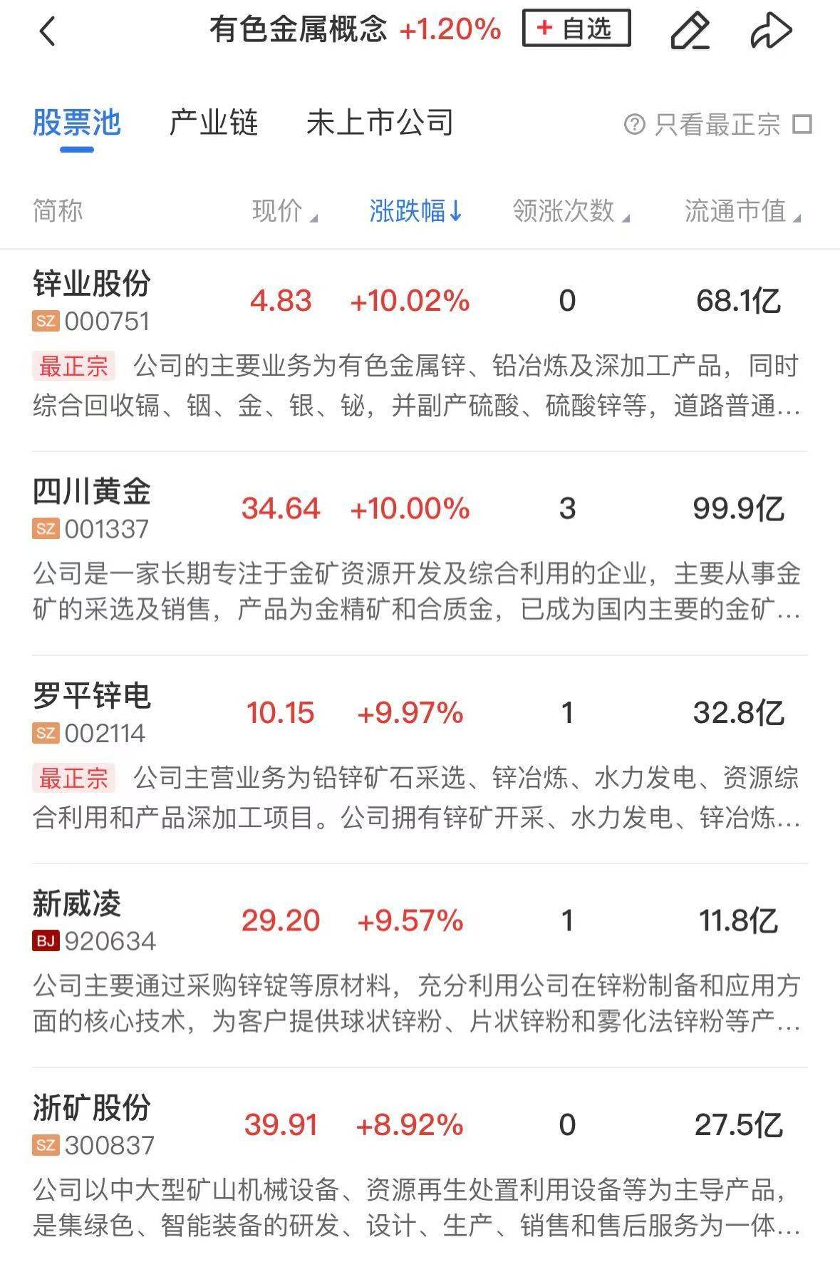融通金贵金属行情(融通金贵金属行情手机版)
