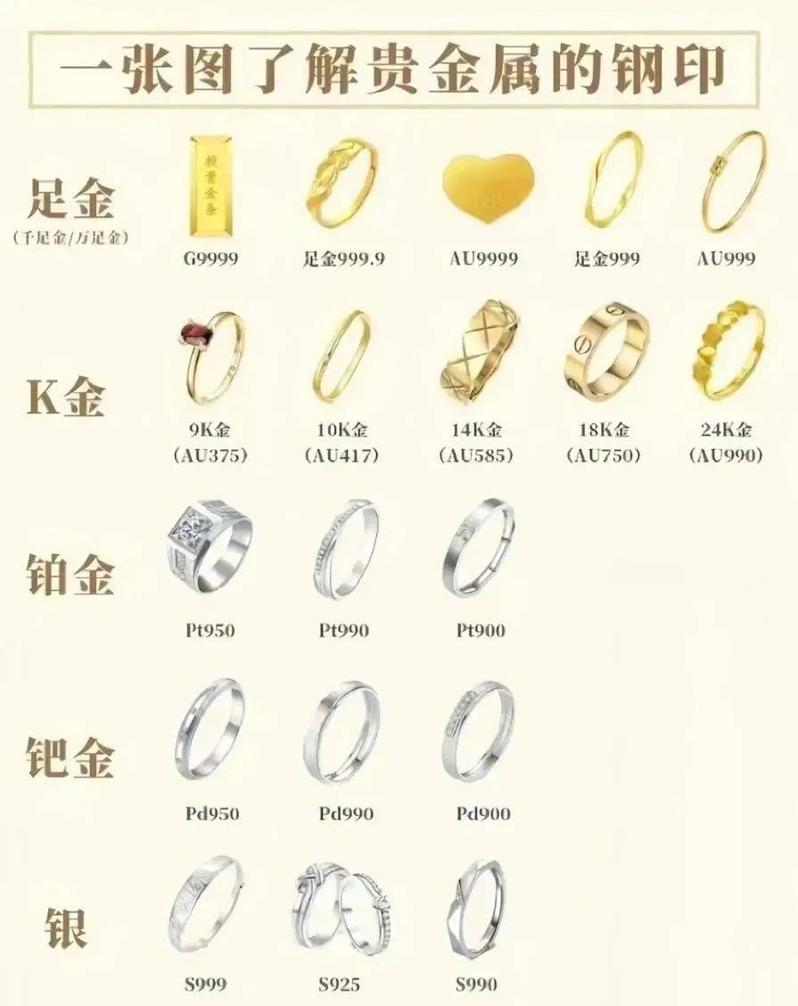 十大贵金属排行(贵金属十大龙头股)